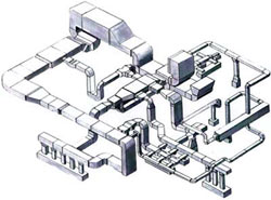 SISTEMA DISTRIBUZIONE ARIA